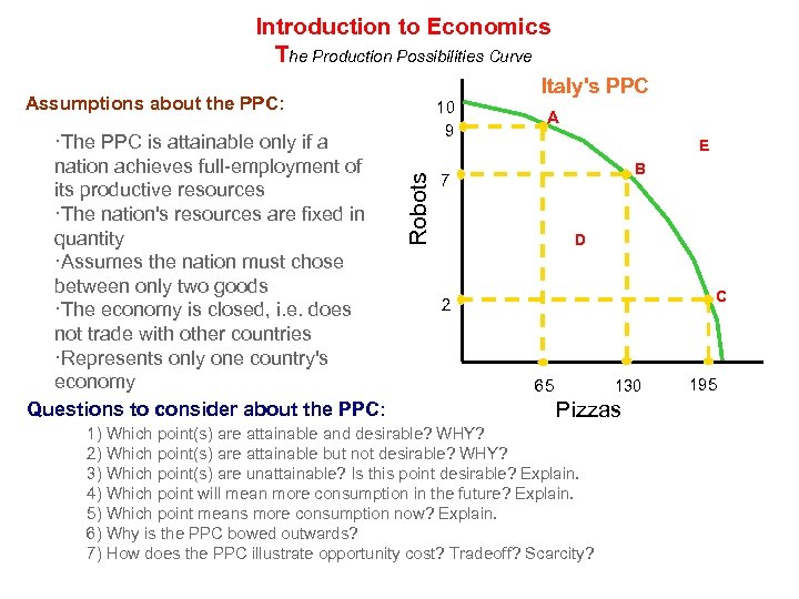 Introduction to Economics The Production Possibilities Curve Italy's PPC Assumptions about the PPC: Robots