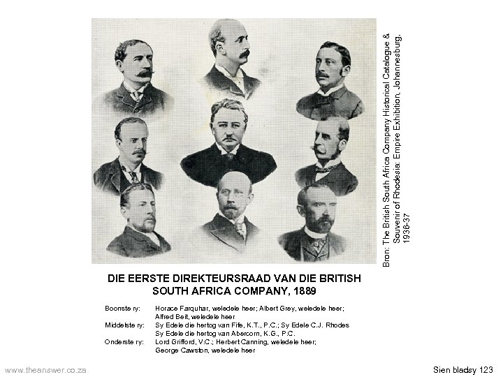 Bron: The British South Africa Company Historical Catalogue & Souvenir of Rhodesia: Empire Exhibition,