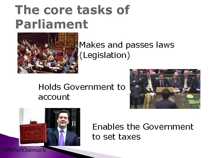 The core tasks of Parliament Makes and passes laws (Legislation) Holds Government to account