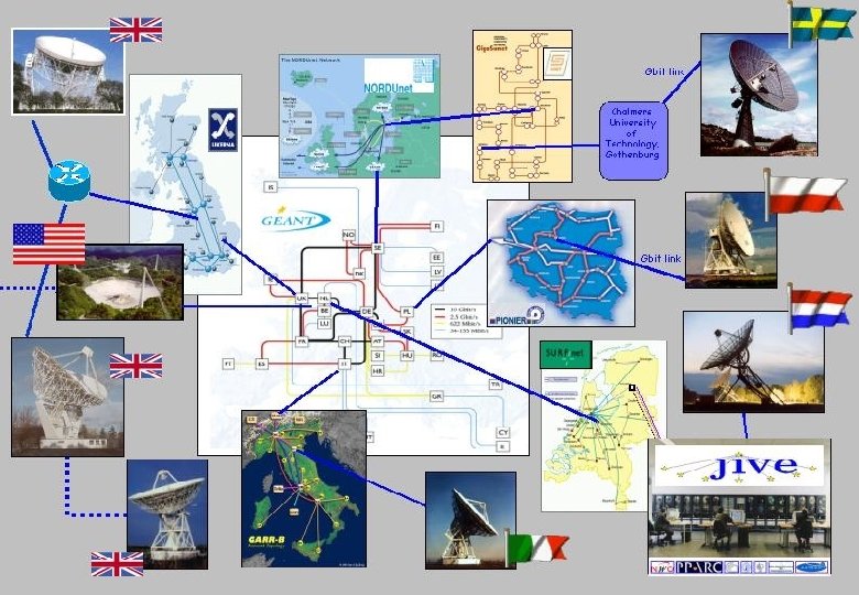 Next Gen. Correlator Workshop, Groningen, June 2006, A. Szomoru, JIVE 