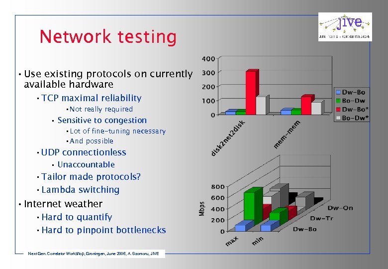 Network testing • Use existing protocols on currently available hardware • TCP maximal reliability