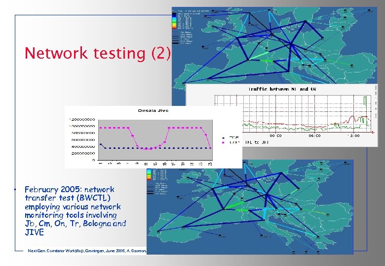 Network testing (2) • February 2005: network transfer test (BWCTL) employing various network monitoring