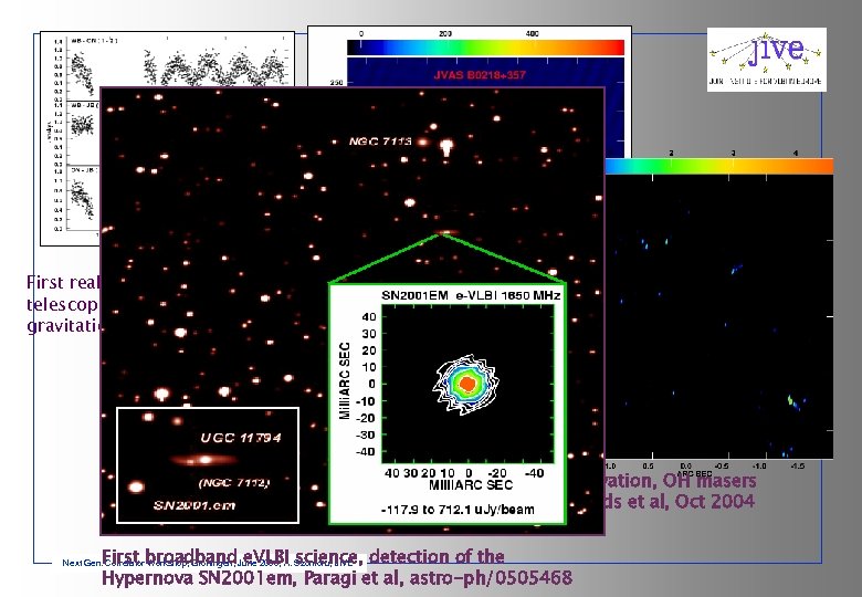First real-time e. VLBI Image, 3 telescope observation of gravitational lens, May 2004 First