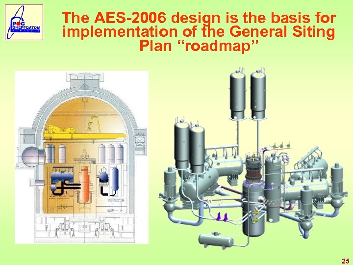 The AES-2006 design is the basis for implementation of the General Siting Plan “roadmap”