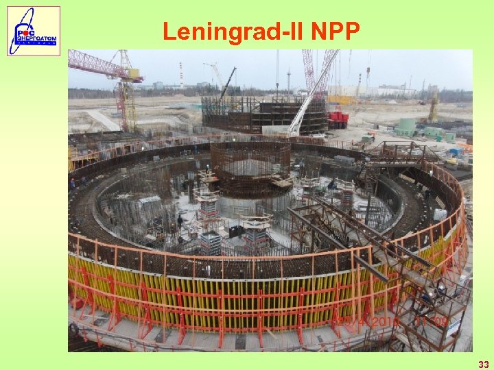 Leningrad-II NPP 33 