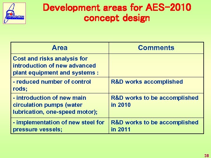 Development areas for AES-2010 concept design Area Comments Cost and risks analysis for introduction