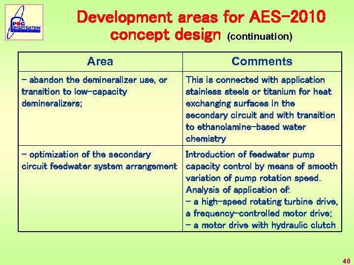 Development areas for AES-2010 concept design (continuation) Area - abandon the demineralizer use, or