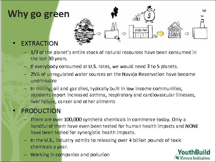 Why go green • EXTRACTION – 1/3 of the planet’s entire stock of natural