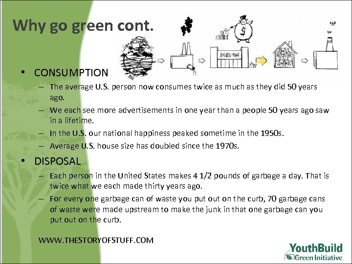 Why go green cont. • CONSUMPTION – The average U. S. person now consumes