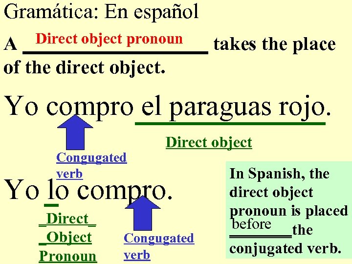 Gramática: En español Direct object pronoun A __________ takes the place of the direct