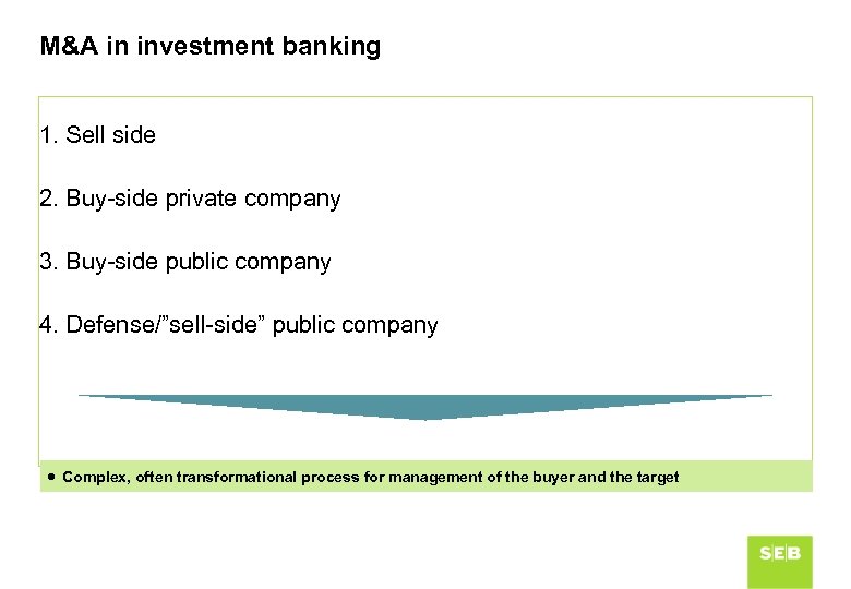 M&A in investment banking 1. Sell side 2. Buy-side private company 3. Buy-side public