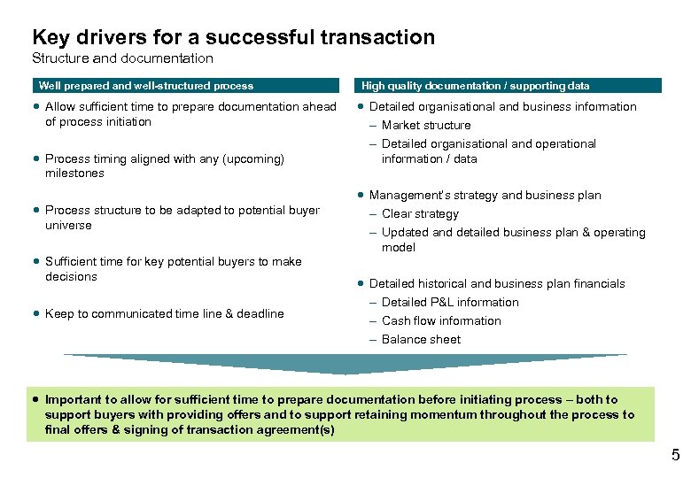 Key drivers for a successful transaction Structure and documentation Well prepared and well-structured process