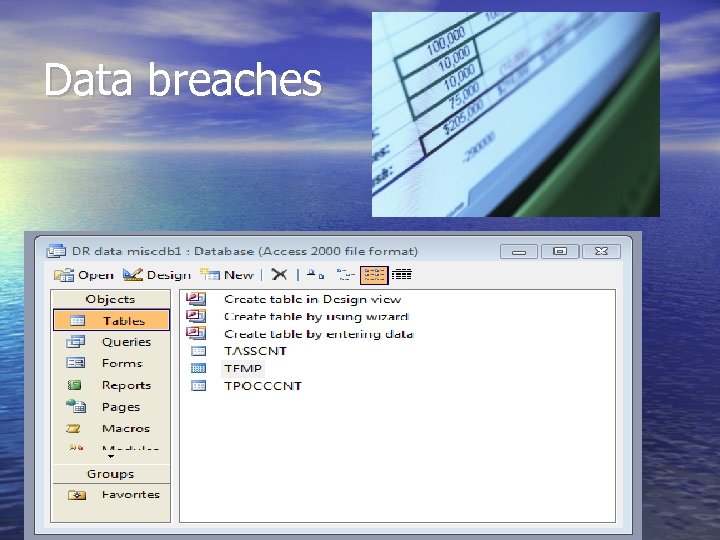Data breaches 