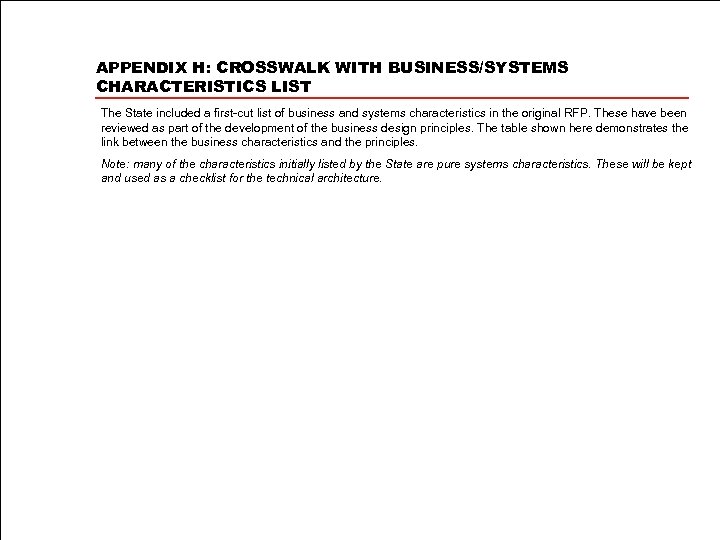 APPENDIX H: CROSSWALK WITH BUSINESS/SYSTEMS CHARACTERISTICS LIST The State included a first-cut list of