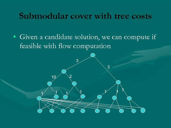 Submodular cover with tree costs • Given a candidate solution, we can compute if