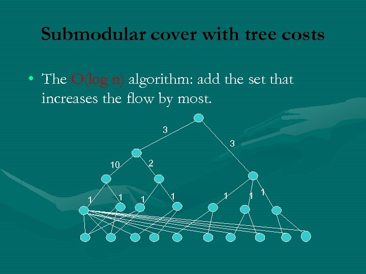 Submodular cover with tree costs • The O(log n) algorithm: add the set that