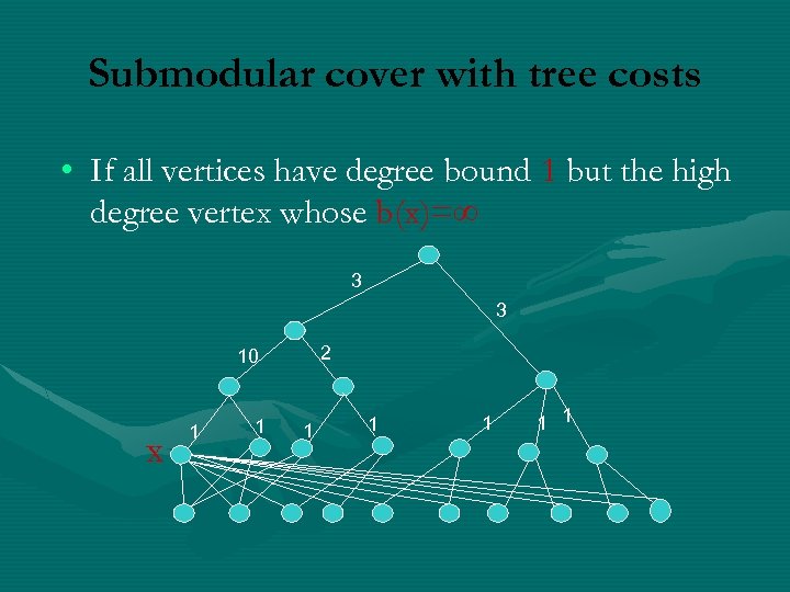 Submodular cover with tree costs • If all vertices have degree bound 1 but
