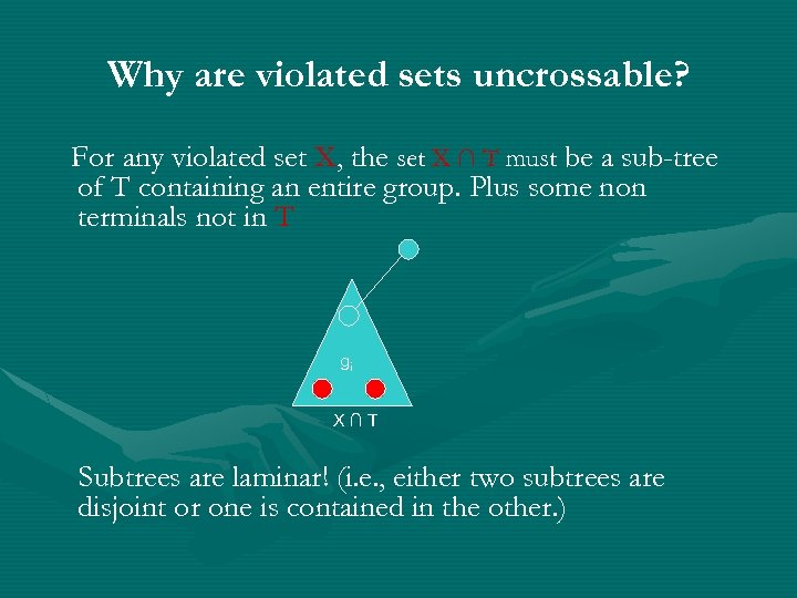 Why are violated sets uncrossable? For any violated set X, the set X ∩
