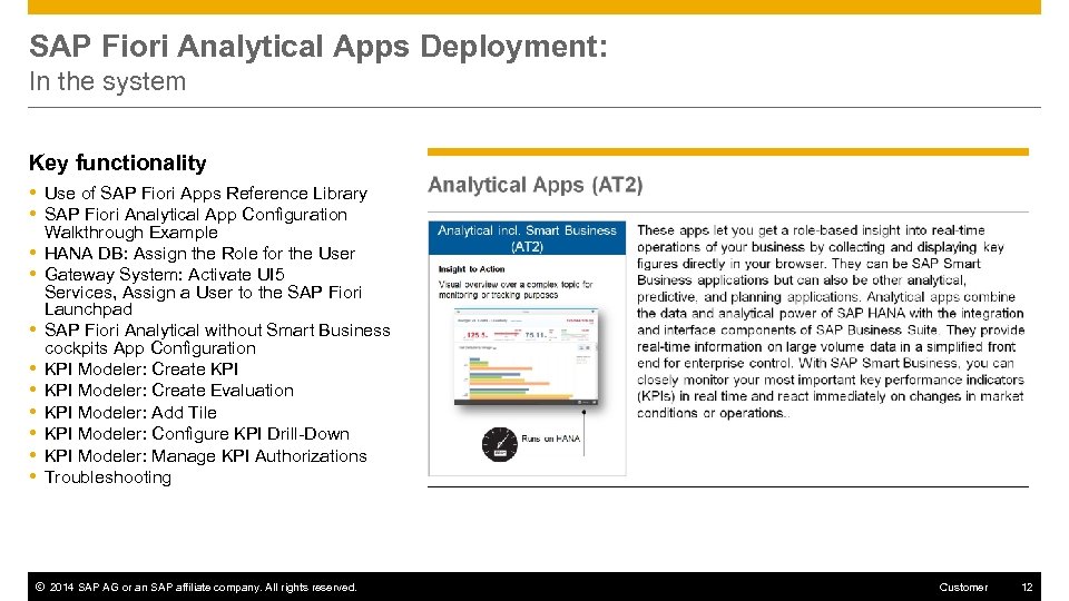 SAP Fiori Analytical Apps Deployment: In the system Key functionality Use of SAP Fiori