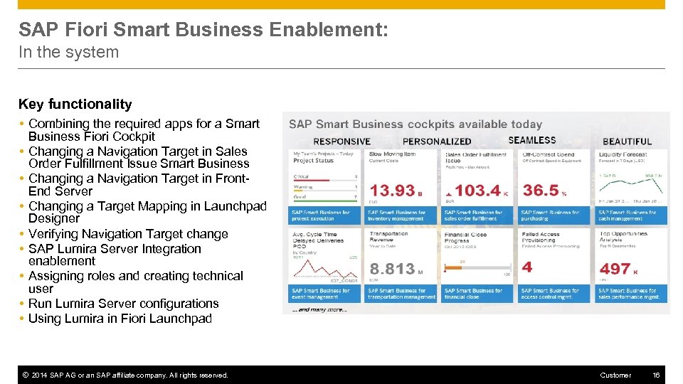 SAP Fiori Smart Business Enablement: In the system Key functionality Combining the required apps