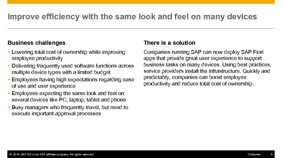 Improve efficiency with the same look and feel on many devices Business challenges There