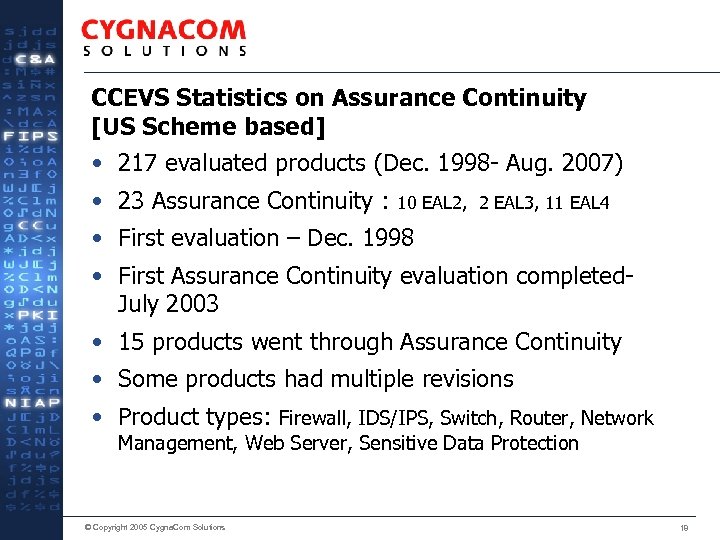 CCEVS Statistics on Assurance Continuity [US Scheme based] • 217 evaluated products (Dec. 1998