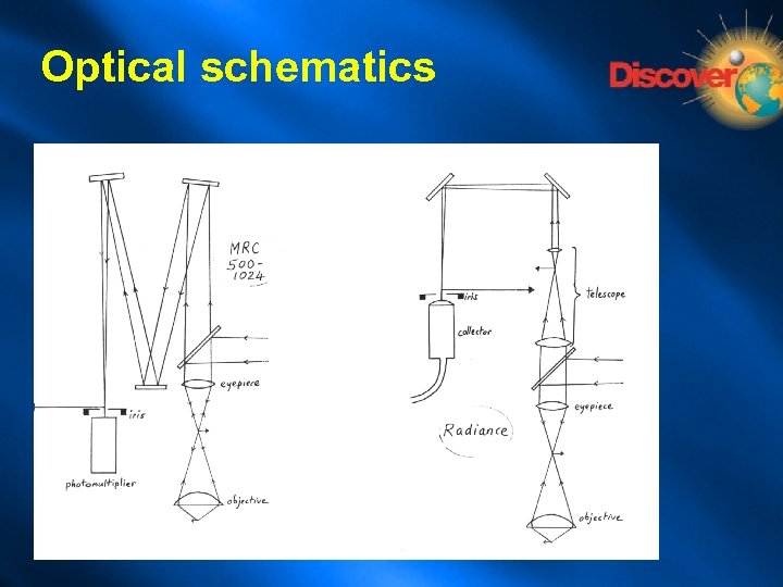 Optical schematics 