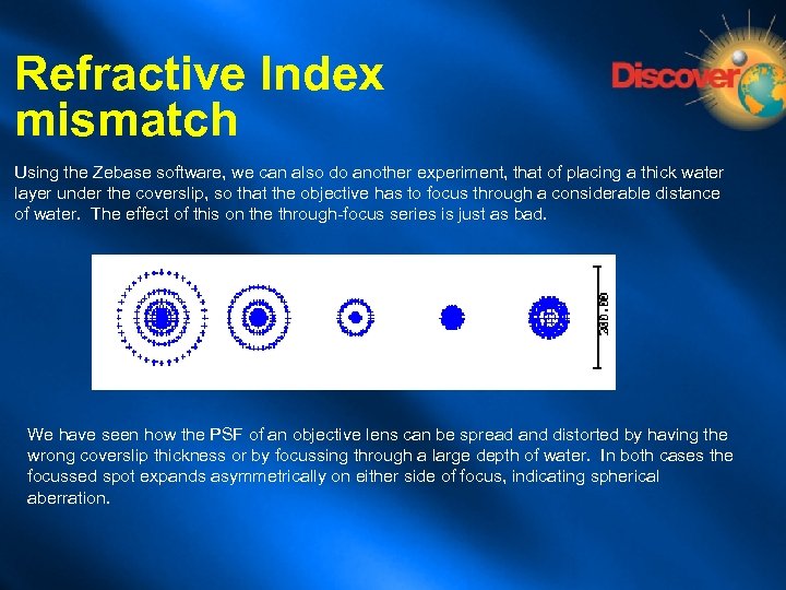 Refractive Index mismatch Using the Zebase software, we can also do another experiment, that