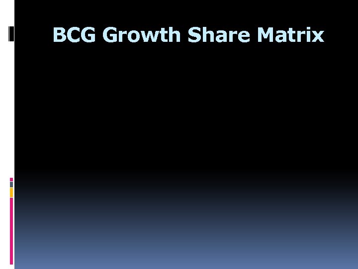 BCG Growth Share Matrix 
