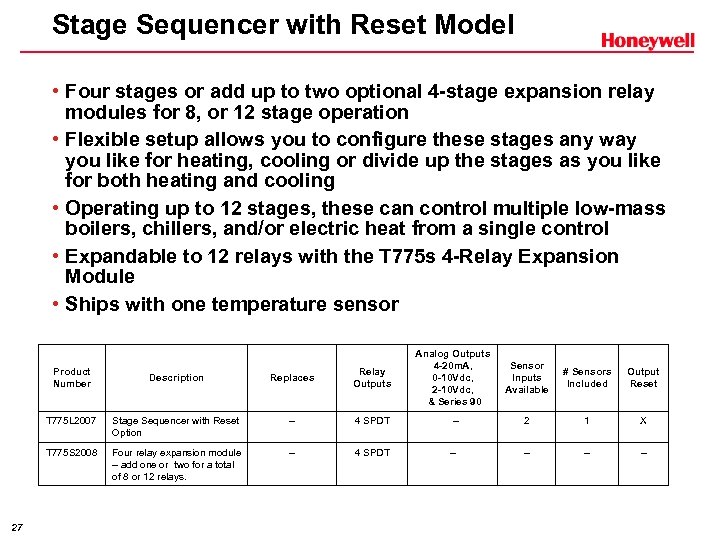 Stage Sequencer with Reset Model • Four stages or add up to two optional