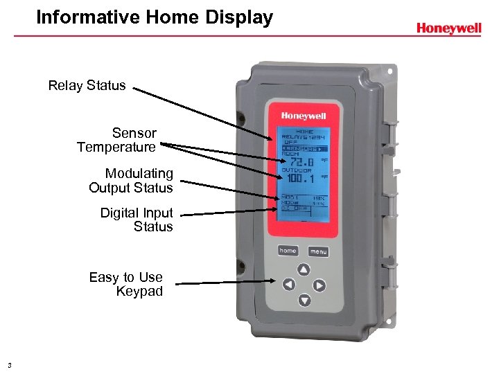 Informative Home Display Relay Status Sensor Temperature Modulating Output Status Digital Input Status Easy