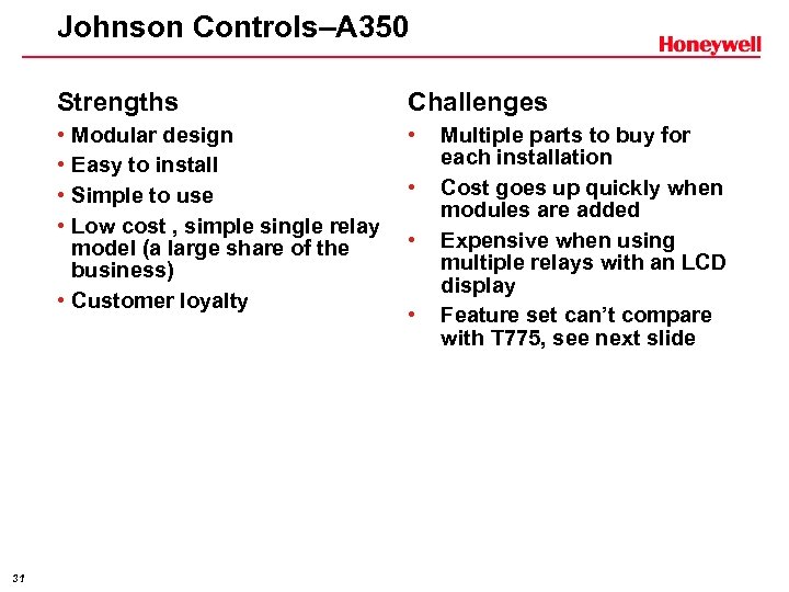 Johnson Controls–A 350 Strengths • • Challenges Modular design • Easy to install •