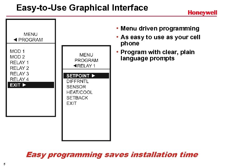 Easy-to-Use Graphical Interface • Menu driven programming • As easy to use as your