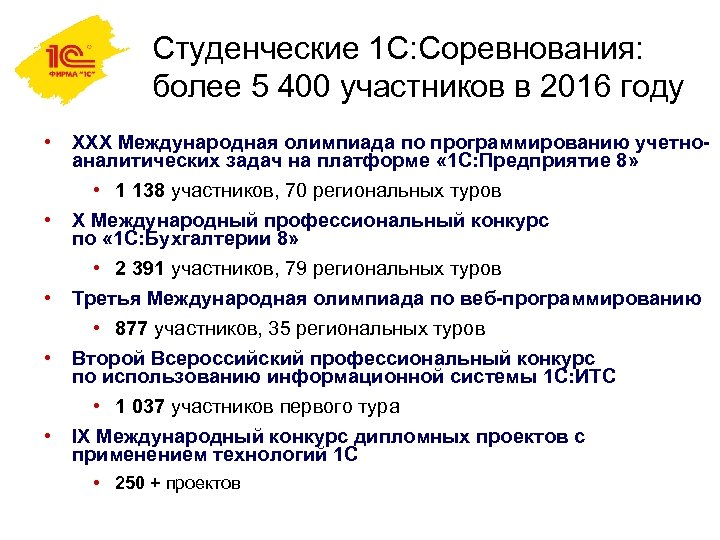 Студенческие 1 С: Соревнования: более 5 400 участников в 2016 году • • •