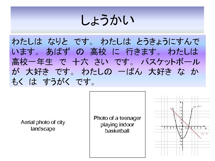 しょうかい わたしは　なりと　です。　わたしは　とうきょうにすんで います。　あばず　の　高校　に　行きます。　わたしは　 高校一年生　で　十六　さい　です。　バスケットボール が　大好き　です。　わたしの　一ばん　大好き　な　か もく　は　すうがく　です。　 Aerial photo of city landscape Photo of a