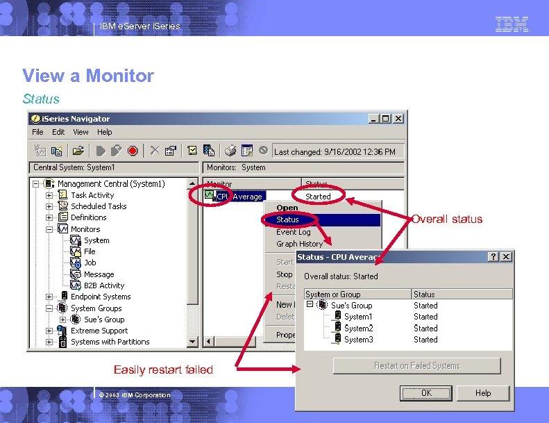 IBM e. Server i. Series View a Monitor Status Overall status Easily restart failed