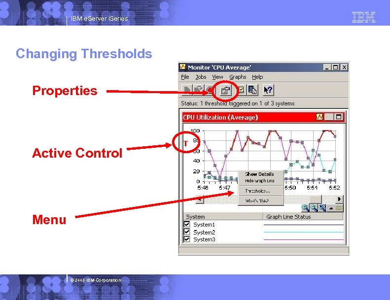 IBM e. Server i. Series Changing Thresholds Properties Active Control Menu © 2003 IBM