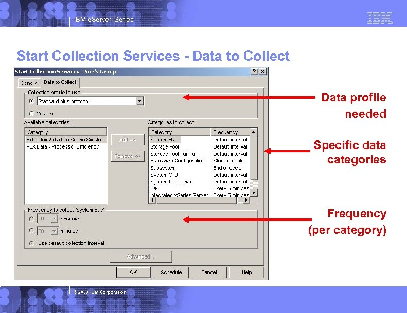 IBM e. Server i. Series Start Collection Services - Data to Collect Data profile