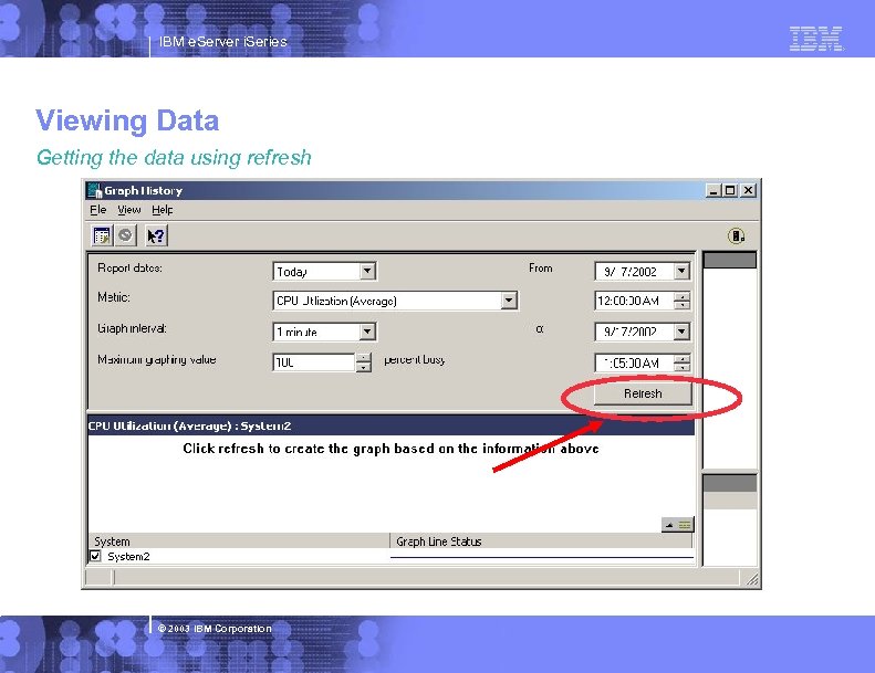 IBM e. Server i. Series Viewing Data Getting the data using refresh © 2003