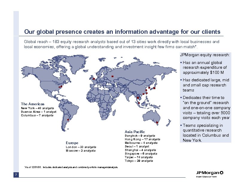 Our global presence creates an information advantage for our clients Global reach – 183