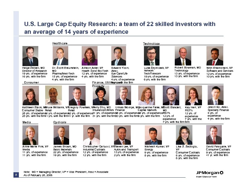 U. S. Large Cap Equity Research: a team of 22 skilled investors with an