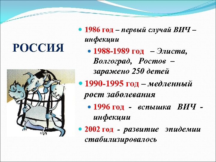 РОССИЯ 1986 год – первый случай ВИЧ – инфекции 1988 -1989 год – Элиста,