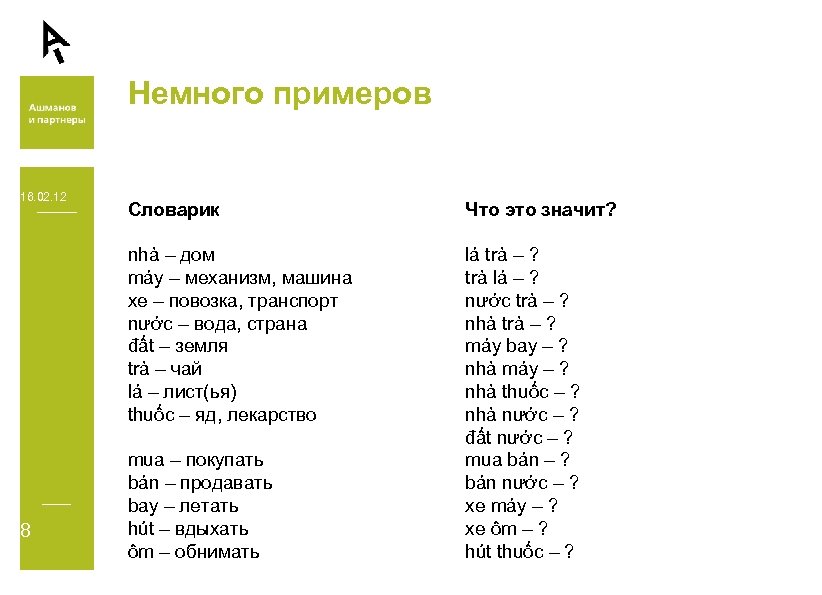 Немного примеров 16. 02. 12 Что это значит? nhà – дом máy – механизм,