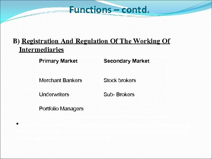 Functions – contd. B) Registration And Regulation Of The Working Of Intermediaries Primary Market