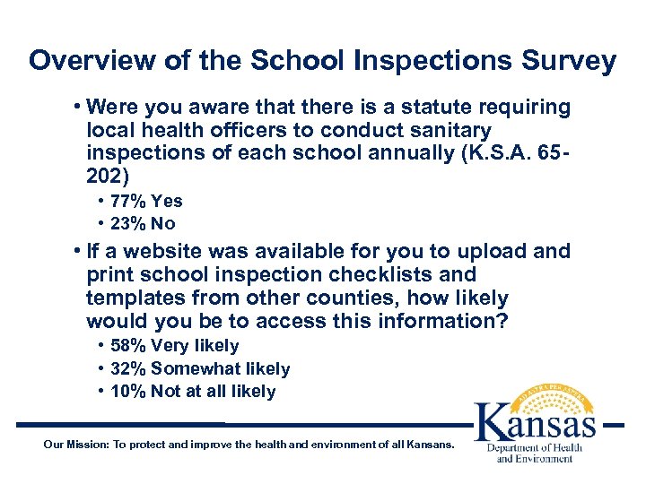 Overview of the School Inspections Survey • Were you aware that there is a