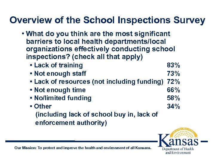 Overview of the School Inspections Survey • What do you think are the most
