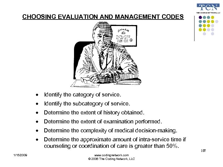 CHOOSING EVALUATION AND MANAGEMENT CODES Identify the subcategory of service. Determine the extent of