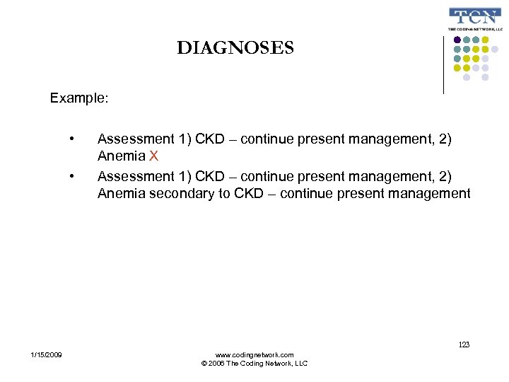 DIAGNOSES Example: • • Assessment 1) CKD – continue present management, 2) Anemia X