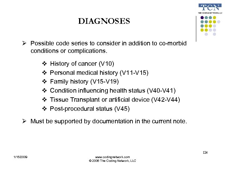 DIAGNOSES Possible code series to consider in addition to co-morbid conditions or complications. History