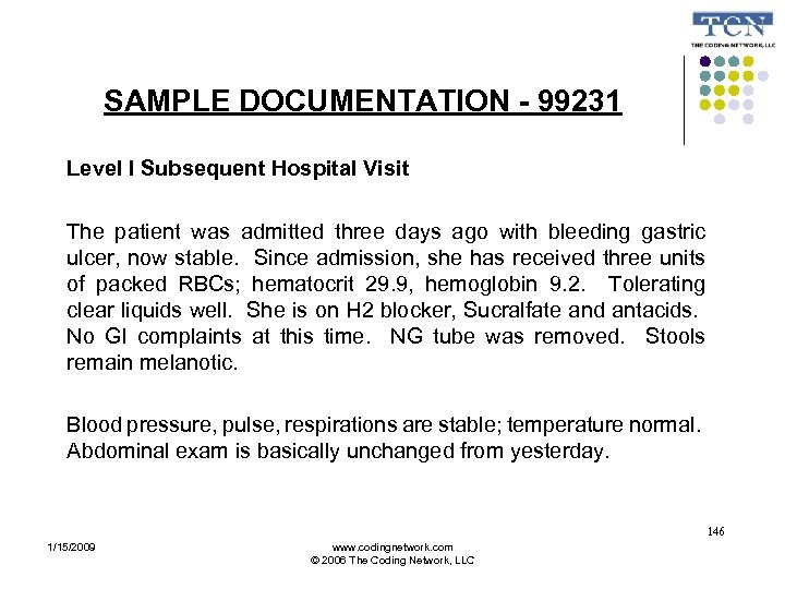 SAMPLE DOCUMENTATION - 99231 Level I Subsequent Hospital Visit The patient was admitted three